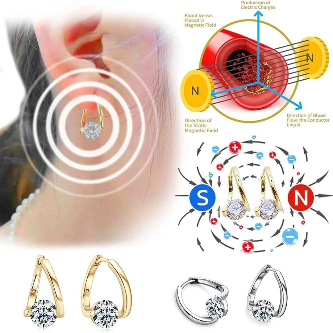 Aretes de Germanio