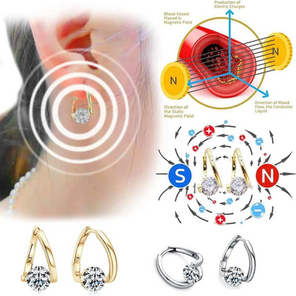 Aretes de Germanio